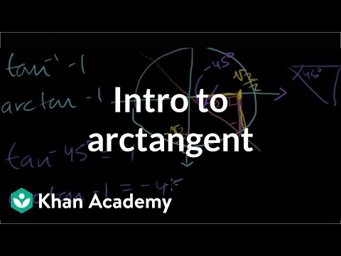 Inverse Trig Functions: Arctan