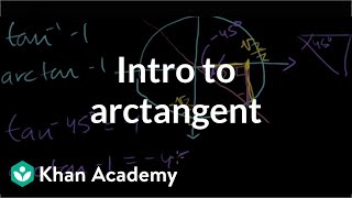 Inverse Trig Functions: Arctan