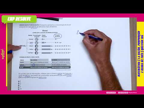 The diagram shows the concentration of alcohol present (...) | Ratio, Proportion and Rule of Three