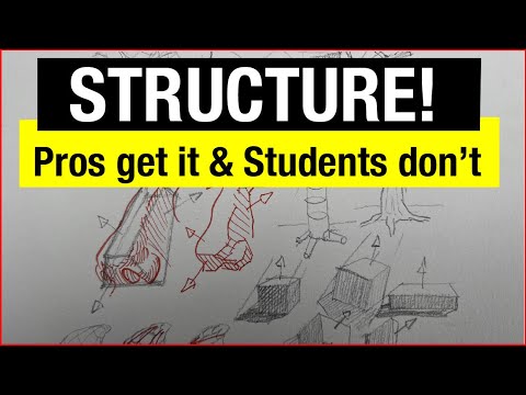 7 Basic Lines of Drawing