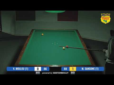 coppa sicilia 2019/2020 Mollisi V.  vs Sansone M.