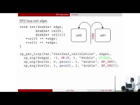 Gábor Dániel Balogh - OP2-Clang: A source-to-source translator using Clang/LLVM LibTooling