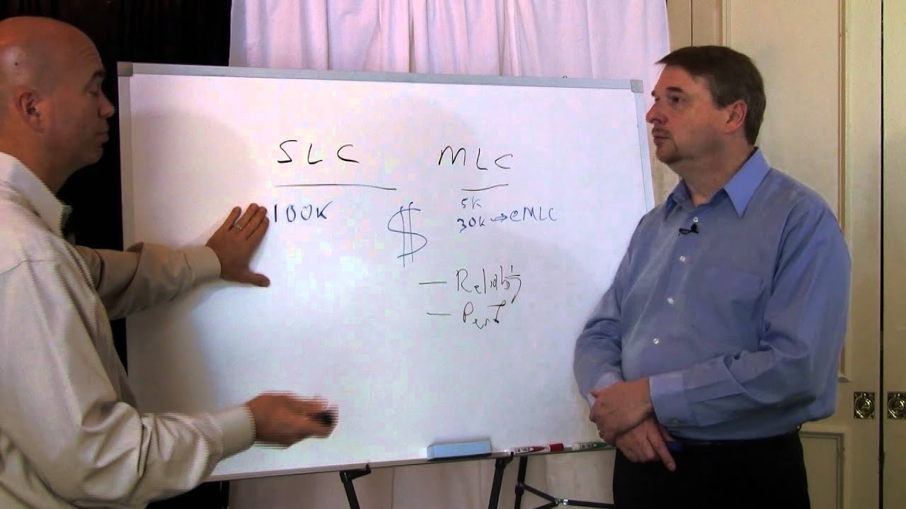 MLC SSD Reliability Deep Dive