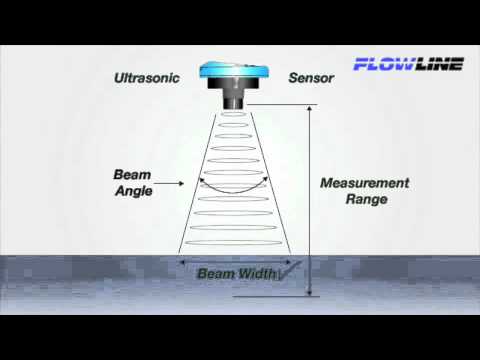 Ultrasonic Level Sensor Beam Width Explained