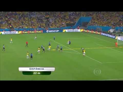 COLÔMBIA 2 X 0 URUGUAI JAMES FAZ GOL MAIS BONITO DA COPA 2014