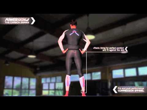 Arena Compression Apparel - Faster Recovery From Your Training Sessions