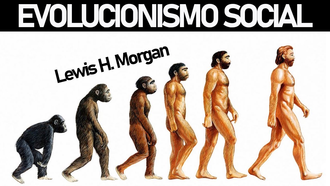 Evolucionismo Social | Lewis H. Morgan