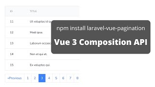 Laravel Vue.js 3 Pagination: Composition API Example