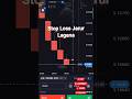 Stop Loss Very Important In Option Trading Shorts Short Shortvideo Viral