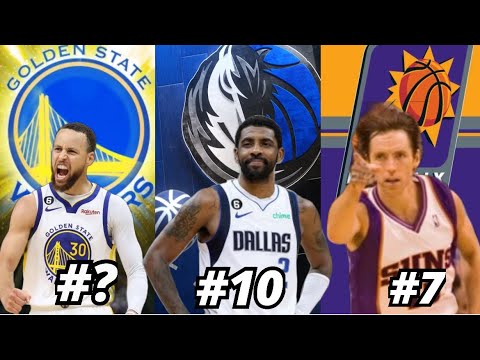 Best Point Guards