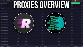 Proxies overview