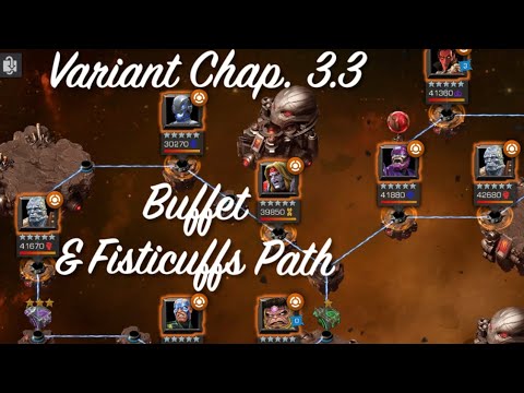 Variant Ch. 3.3 - Buffet & Fisticuffs w/ Electro, Korg, OmegaRed, Sentinel, Mephisto,Juggernaut,Wasp