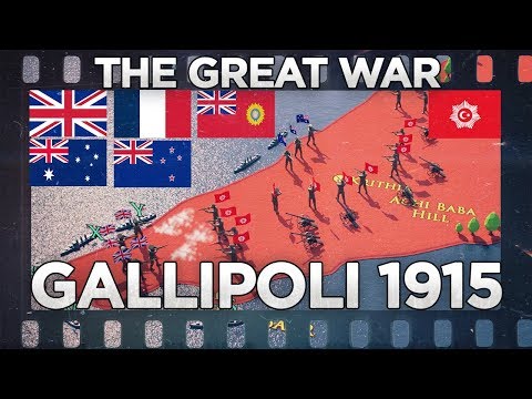 Gallipoli 1915 - The Great War DOCUMENTARY