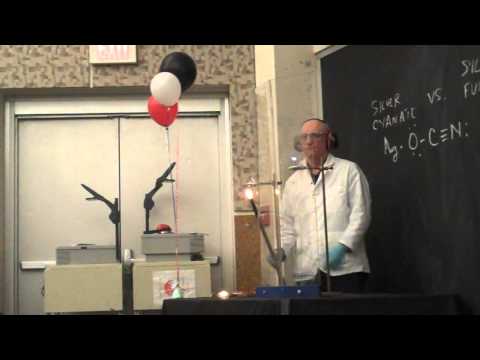 Silver Cyanate vs. Silver Fulminate: A Highly Explosive Comparison