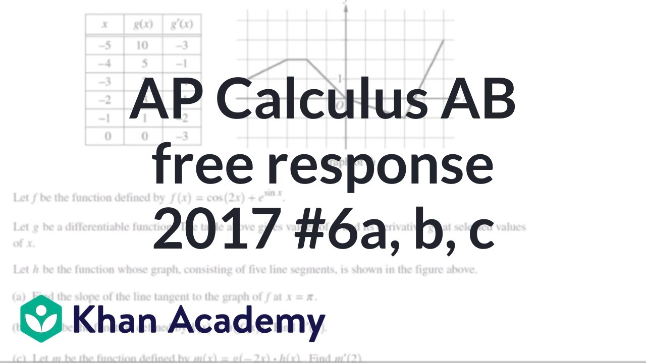 Using the chain rule, 2017 Calculus AB free response 6a,b,c | Khan Academy