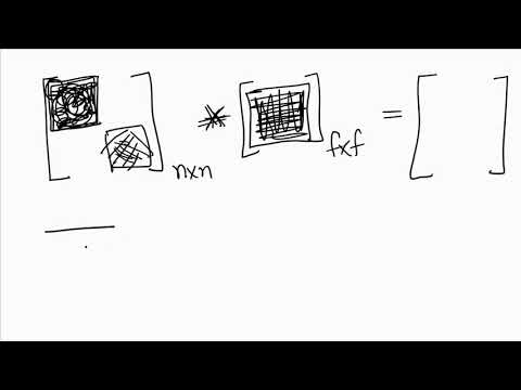 A first non technical look at CNNs in Hindi