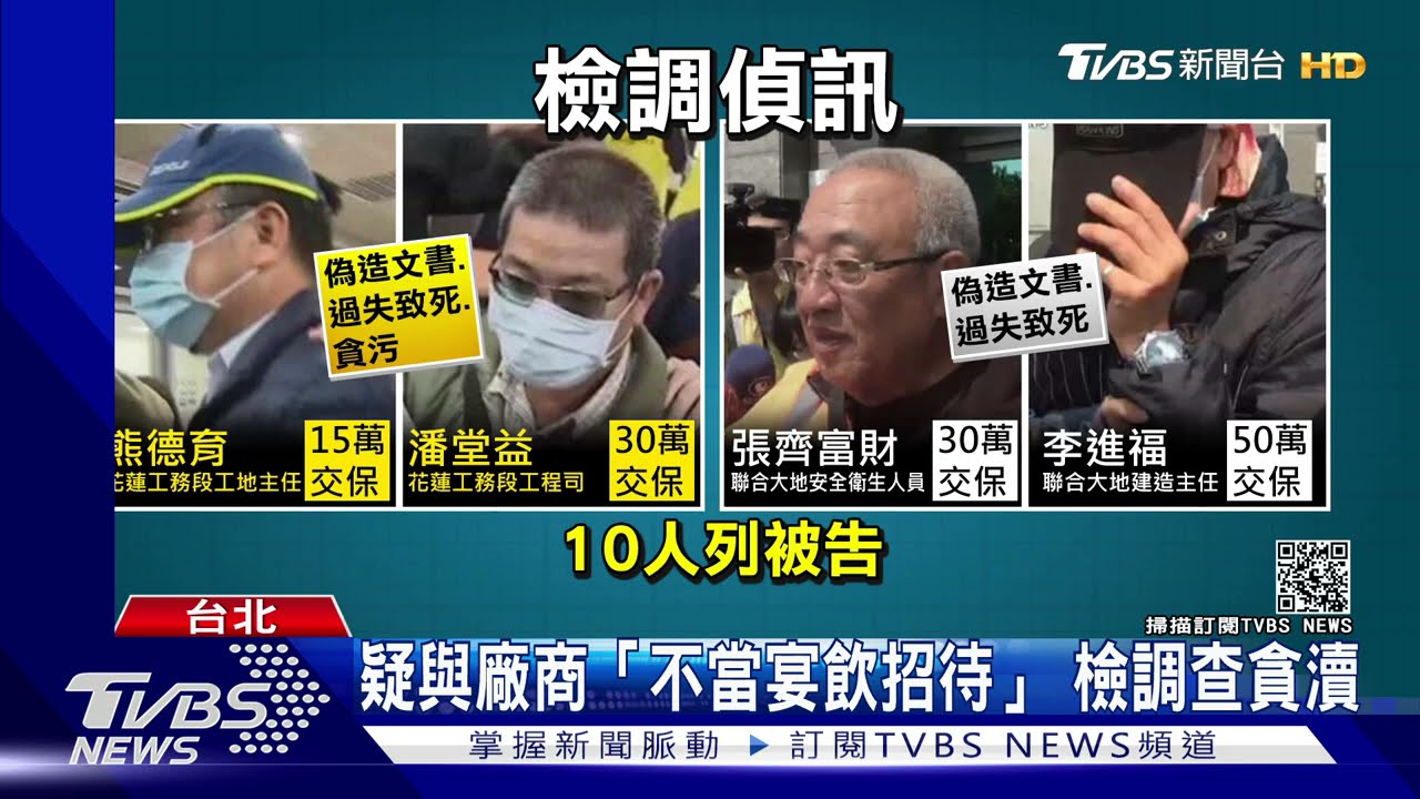 太魯閣事故擴大偵辦！　台鐵、監造商4人「涉過失致死、貪汙」交保