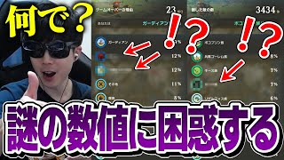 Switch2限定の神アプリ『ZELDA NOTES』を見てみよう！！