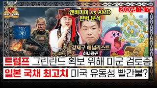 [수요일엔 버디버디] 트럼프 그린란드 확보 위해 미군 검토중ㅣ일본 국채 최고치 미국 유동성 빨간불?ㅣ엔비디아…