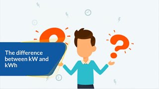 The difference between kW and kWh | EV Basics