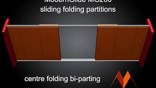MG200 Sliding Folding Partition – Centre Folding / Bi Parting