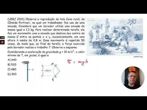 UERJ: Observe a reprodução da tela Cena rural, de Cândido Portinari, na qual um trabalhador faz ...