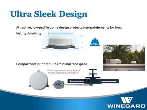 Winegard Rayzar Automatic Antenna