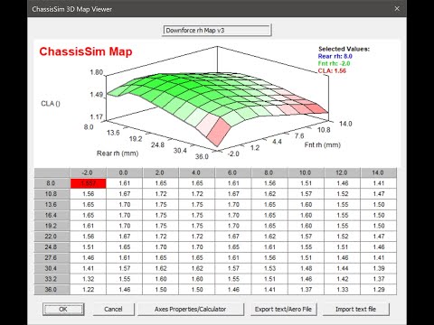 Creating Aeromaps using Aero surface fitting - revisited