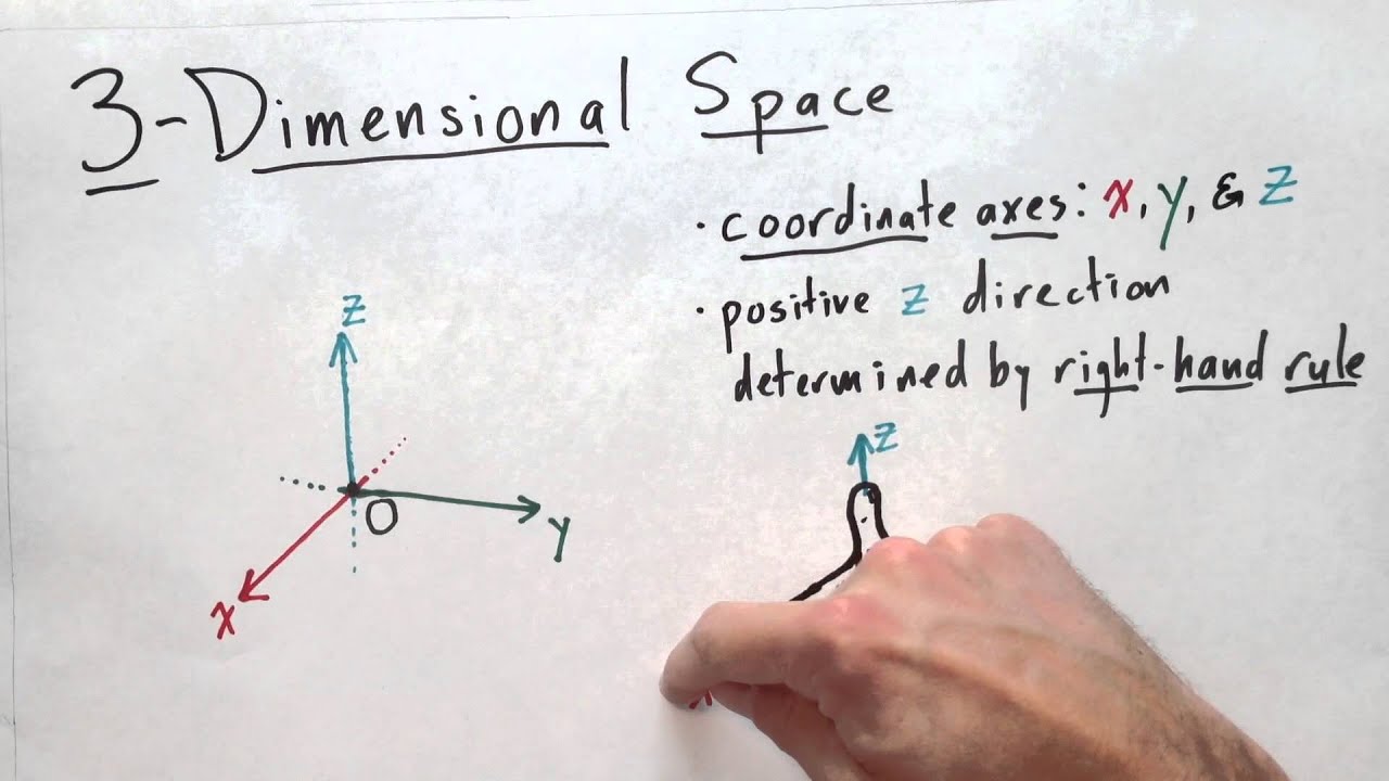 243 Lecture 1 Video 1