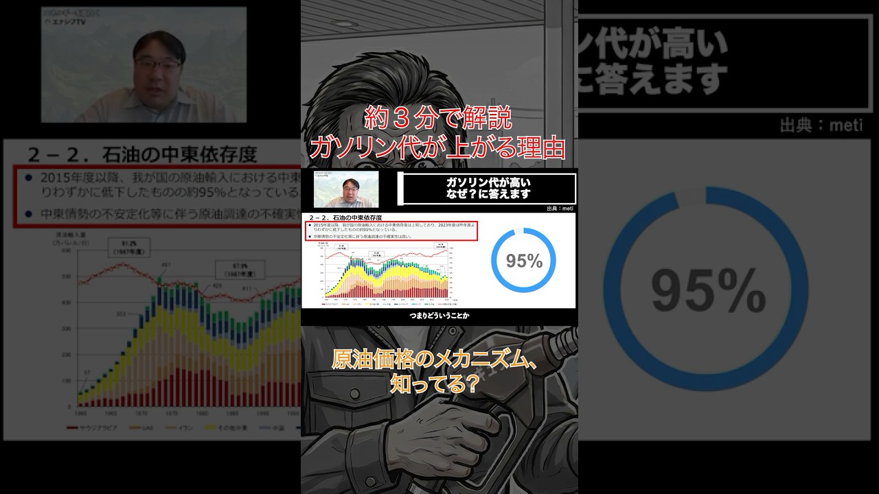 原油価格のメカニズム、知ってる？