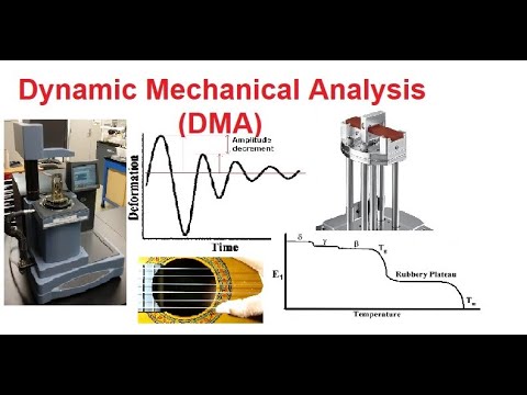 What is Dynamic Mechanical Analysis (DMA) or Dynamic Mechanical Testing (DMT)? Principles and Method