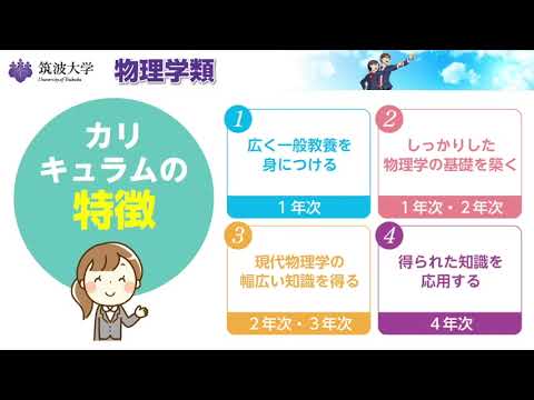 教育学類 筑波大学2022春の進学説明会（物理学類）