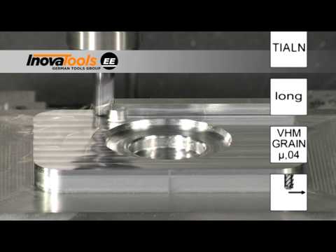 Art.-Nr. 732 Inovatools