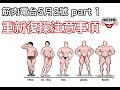 2/5週未直播重溫〡重新復操注意事項