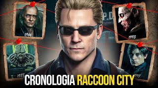 A HISTÓRIA COMPLETA DE RACCOON CITY EM RESIDENT EVIL (1950 ATÉ 2026) - Enredo com Spoilers