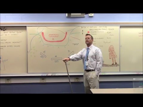 Battles That Changed History: Hastings 1066