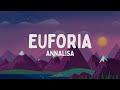 Annalisa - Euforia (Testo/Lyrics)