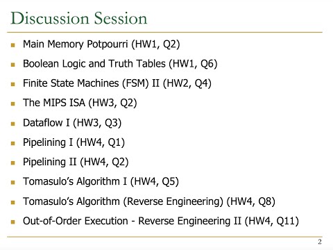 Digital Design & Computer Architecture - Discussion Session I (ETH Zürich, Spring 2021)