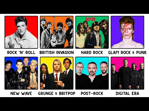 Every Rock ERA Explained In 18 Minutes
