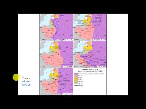 Russia 1905-24: Lesson 17 - War Communism