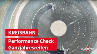 Performance Check - Ganzjahresreifen - Kreisbahn