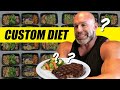 Custom Diet Plan - Is It Worth It?