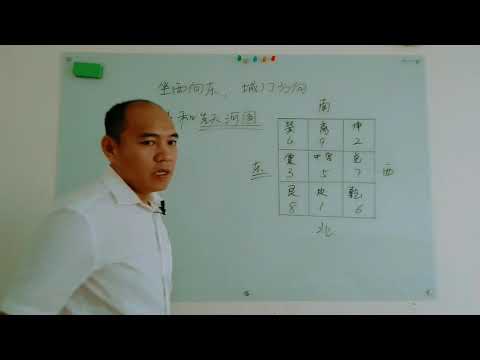 方向東