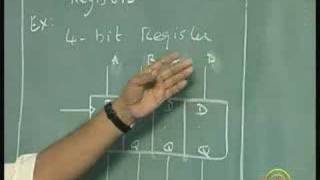 Lecture 21 - SHIFT REGISTERS