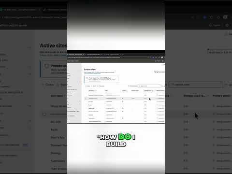 SharePoint: AI Governance & Security SharePoint: AI Governance & Security