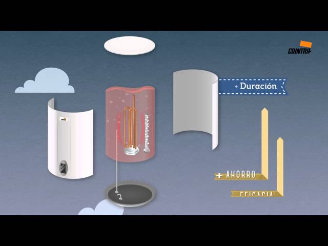 Chauffe-eau Cointra 132L 1500W horizontal isolation 25 mm fonctionnement intérieur video
