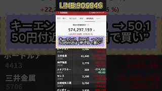 #株式 #株式投資 #日本株#初心者向け投資#資産運用#資産形成#長期投資#中期投資#短期投資#分散投資#積立投資
