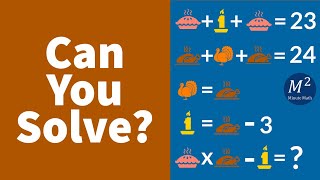 Thanksgiving Day Puzzle with Math| Minute Math