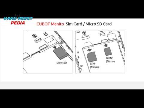 ☑️ CUBOT Manito Insert Sim Card & Micro SD Card