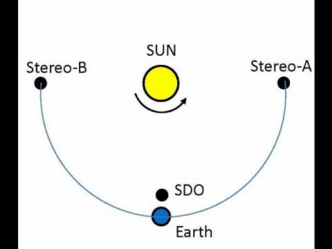 Groove Cereal & Esbe  - Space In Stereo